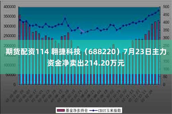 期货配资114 翱捷科技（688220）7月23日主力资金净卖出214.20万元