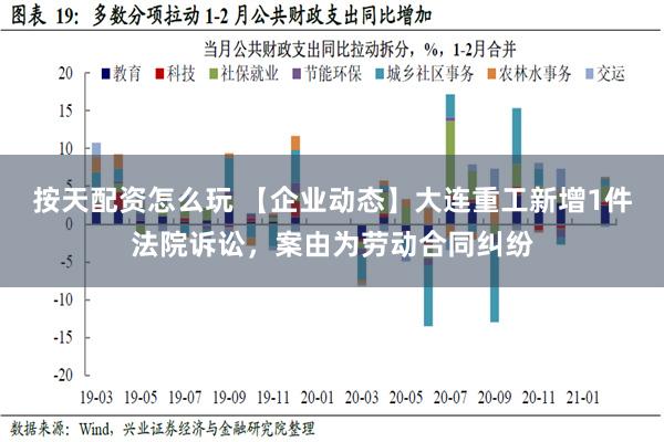 按天配资怎么玩 【企业动态】大连重工新增1件法院诉讼，案由为劳动合同纠纷