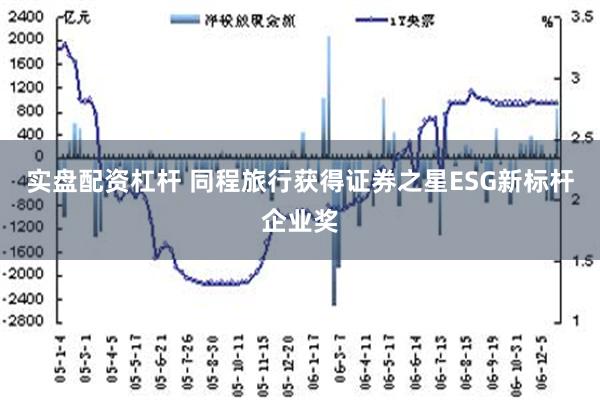 实盘配资杠杆 同程旅行获得证券之星ESG新标杆企业奖