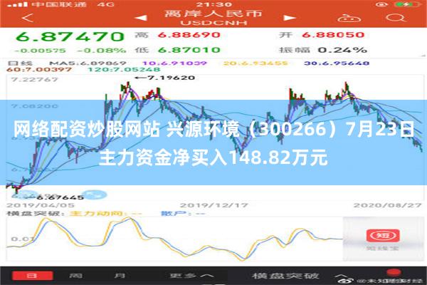 网络配资炒股网站 兴源环境（300266）7月23日主力资金净买入148.82万元