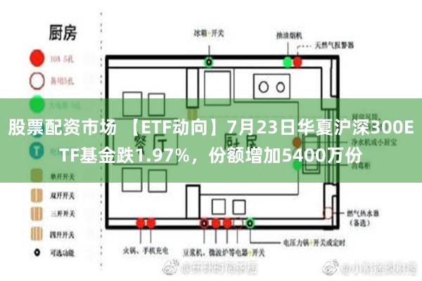 股票配资市场 【ETF动向】7月23日华夏沪深300ETF基金跌1.97%，份额增加5400万份