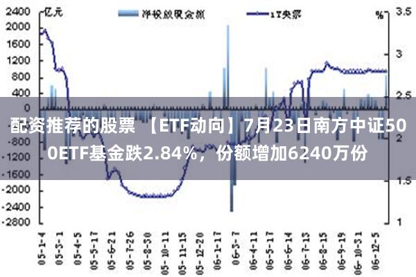 配资推荐的股票 【ETF动向】7月23日南方中证500ETF基金跌2.84%，份额增加6240万份