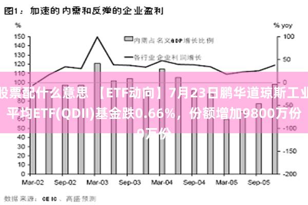 股票配什么意思 【ETF动向】7月23日鹏华道琼斯工业平均ETF(QDII)基金跌0.66%，份额增加9800万份