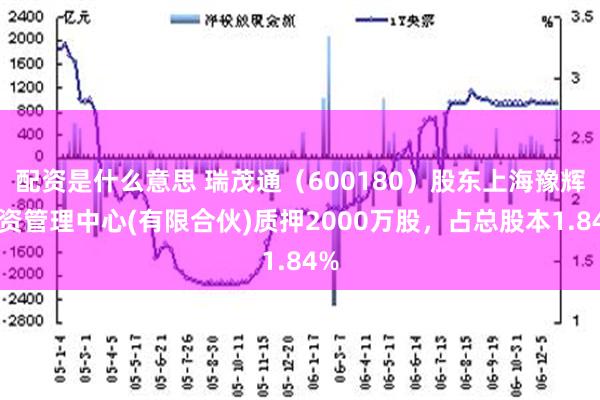 配资是什么意思 瑞茂通（600180）股东上海豫辉投资管理中心(有限合伙)质押2000万股，占总股本1.84%