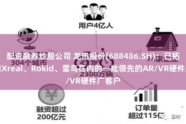 配资融券炒股公司 龙迅股份(688486.SH)：已拓展包括Xreal、Rokid、雷鸟在内的一批领先的AR/VR硬件厂客户