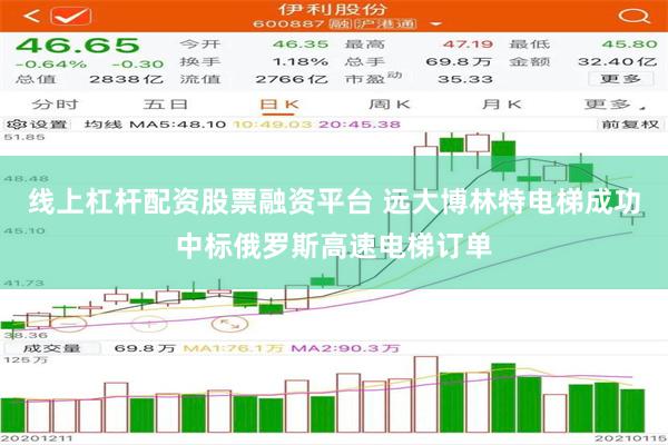 线上杠杆配资股票融资平台 远大博林特电梯成功中标俄罗斯高速电梯订单