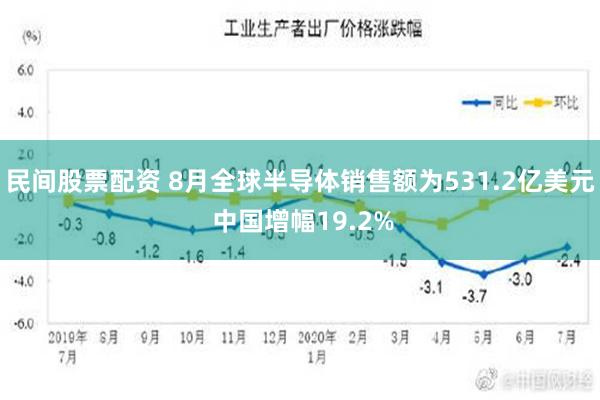 民间股票配资 8月全球半导体销售额为531.2亿美元 中国增幅19.2%