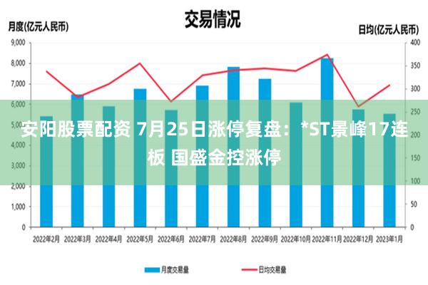 安阳股票配资 7月25日涨停复盘：*ST景峰17连板 国盛金控涨停