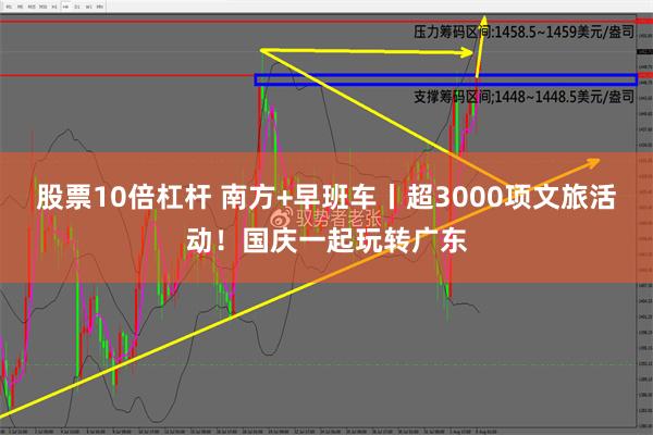 股票10倍杠杆 南方+早班车丨超3000项文旅活动！国庆一起玩转广东