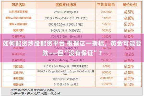 如何配资炒股配资平台 根据这一指标，黄金可能要跌——但“没有保证”？