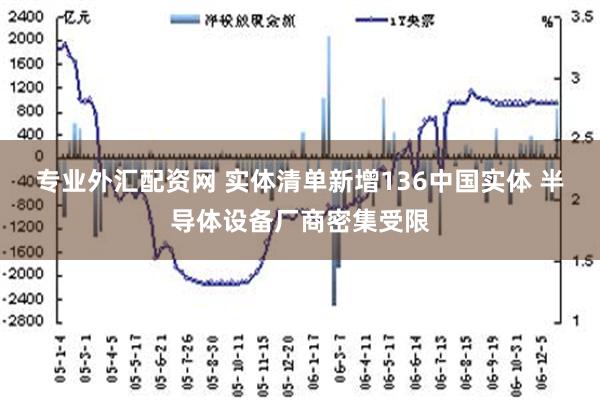 专业外汇配资网 实体清单新增136中国实体 半导体设备厂商密集受限