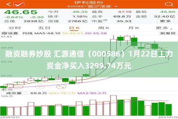 融资融券炒股 汇源通信（000586）1月22日主力资金净买入3299.74万元